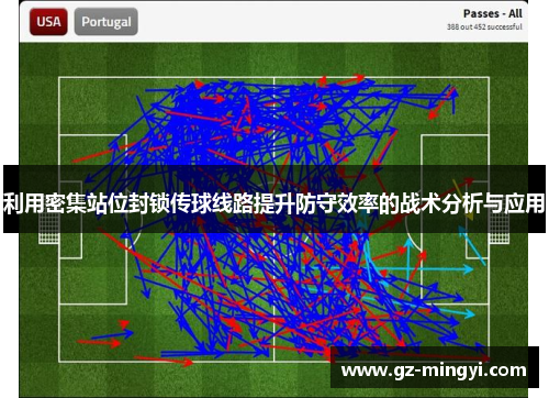 利用密集站位封锁传球线路提升防守效率的战术分析与应用 利用密集站位封锁传球线路提升防守效率的战术分析与应用