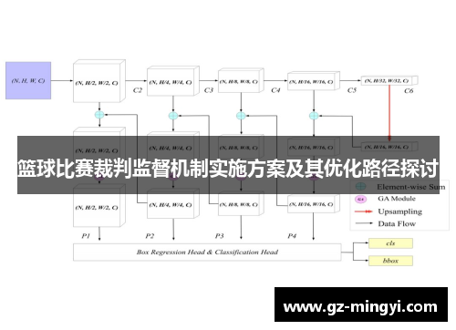 篮球比赛裁判监督机制实施方案及其优化路径探讨 篮球比赛裁判监督机制实施方案及其优化路径探讨