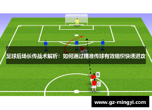 足球后场长传战术解析:如何通过精准传球有效组织快速进攻 足球后场长传战术解析:如何通过精准传球有效组织快速进攻