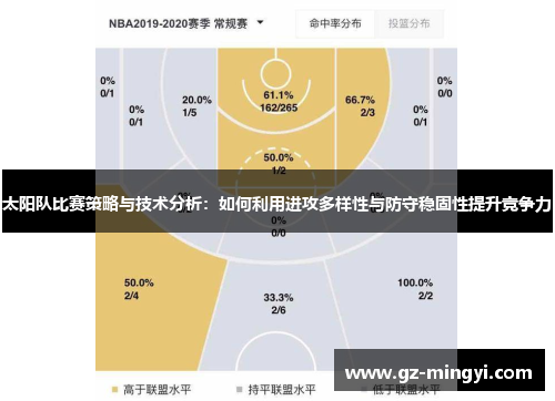 太阳队比赛策略与技术分析：如何利用进攻多样性与防守稳固性提升竞争力