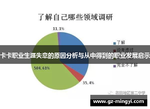 卡卡职业生涯失意的原因分析与从中得到的职业发展启示