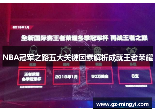 NBA冠军之路五大关键因素解析成就王者荣耀 NBA冠军之路五大关键因素解析成就王者荣耀