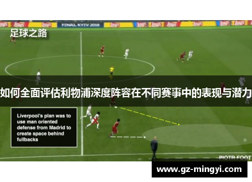 如何全面评估利物浦深度阵容在不同赛事中的表现与潜力 如何全面评估利物浦深度阵容在不同赛事中的表现与潜力