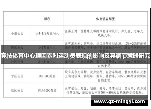 竞技体育中心理因素对运动员表现的影响及其调节策略研究