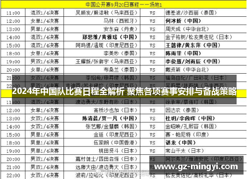 2024年中国队比赛日程全解析 聚焦各项赛事安排与备战策略 2024年中国队比赛日程全解析 聚焦各项赛事安排与备战策略