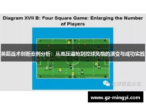 英超战术创新案例分析：从高压逼抢到控球风格的演变与成功实践