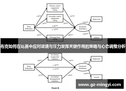 布克如何在比赛中应对逆境与压力发挥关键作用的策略与心态调整分析