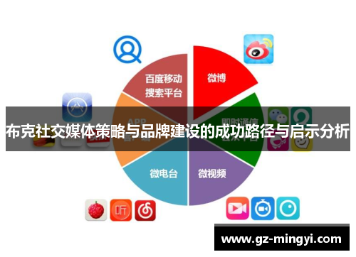 布克社交媒体策略与品牌建设的成功路径与启示分析