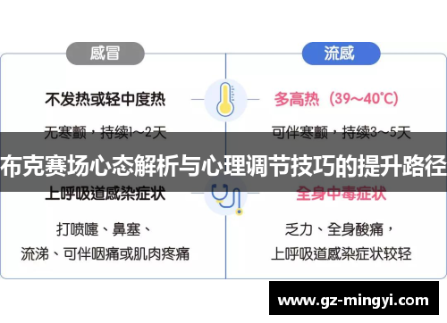 布克赛场心态解析与心理调节技巧的提升路径